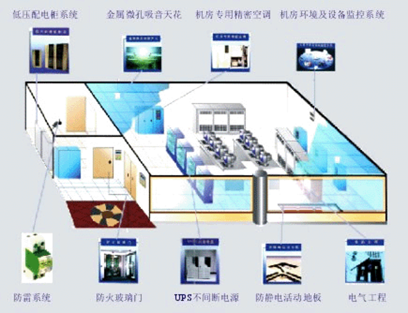 移动应用开发：未来的触手可及