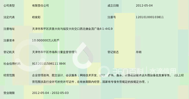 企业官网建设的重要性与趋势