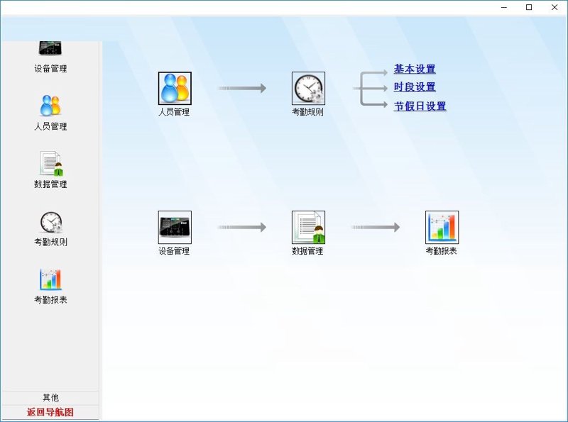 如何选择一款适合企业的管理软件