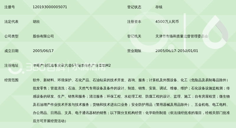 企业管理软件：未来趋势与应用现状